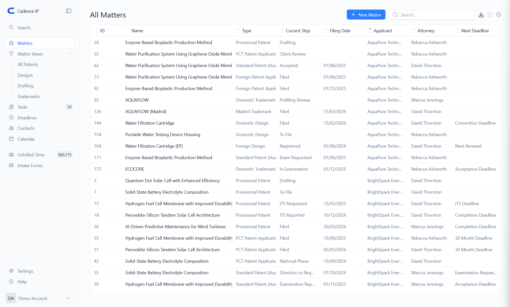 The Cadence IP dashboard showing the All Matters list