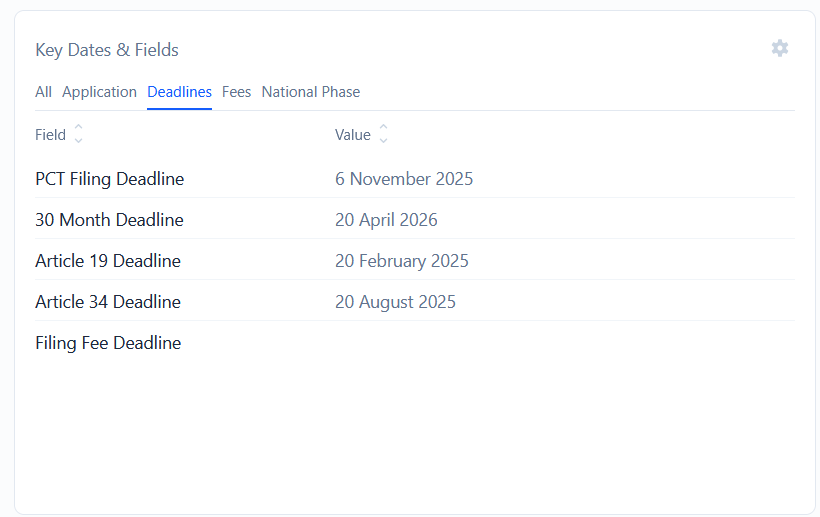 Category tabs filtering fields to the Deadlines group