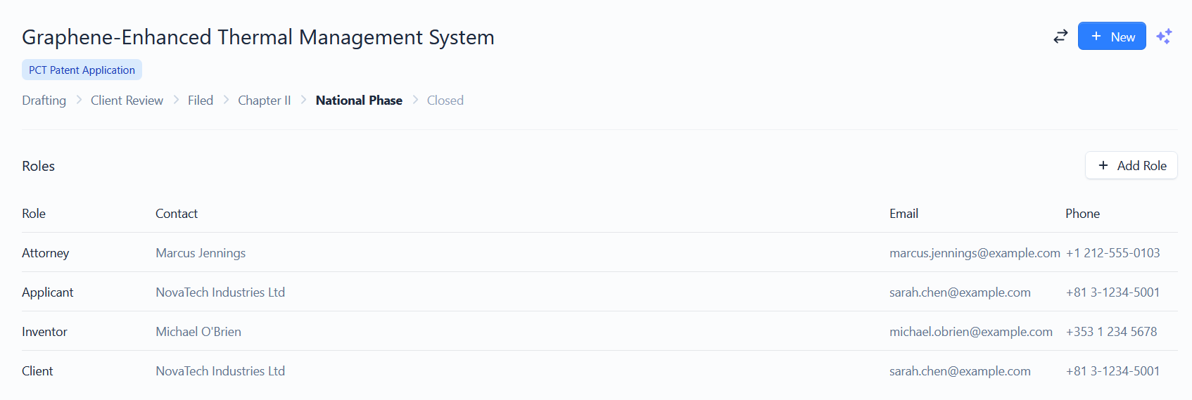 The Roles section listing each role with its assigned contact, email and phone