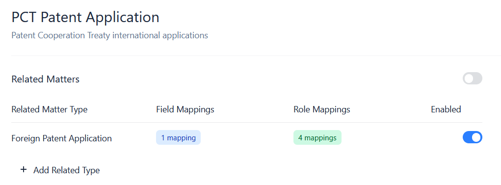 The Related Matters list