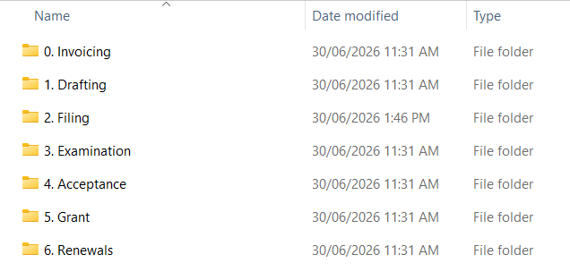 The automation's folders synced to disk, shown in the desktop file browser