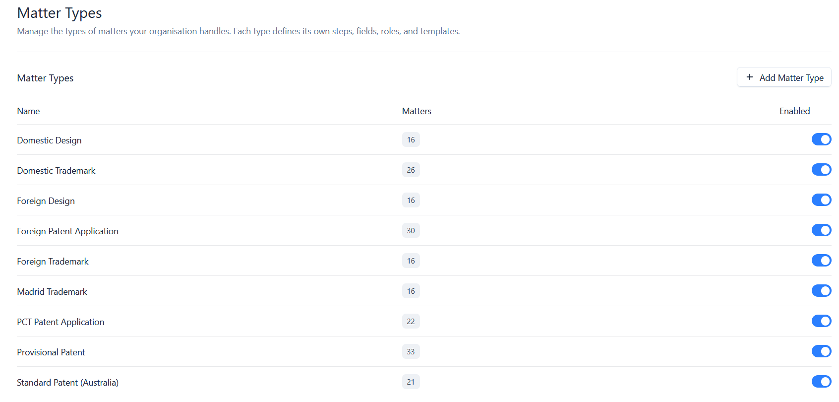 The Matter Types list showing name, matter count and enabled toggle